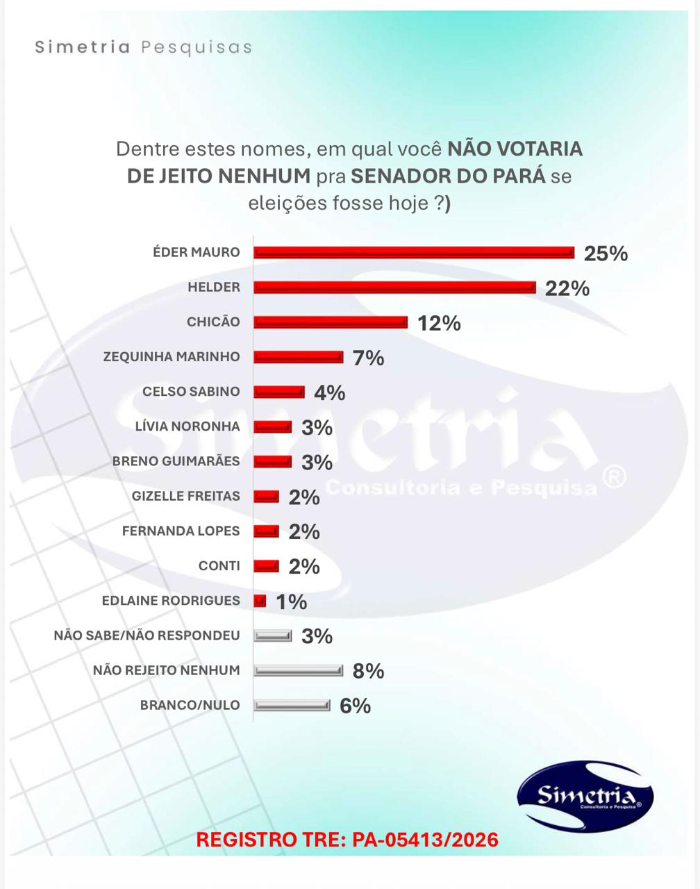 Imagem da matéria
